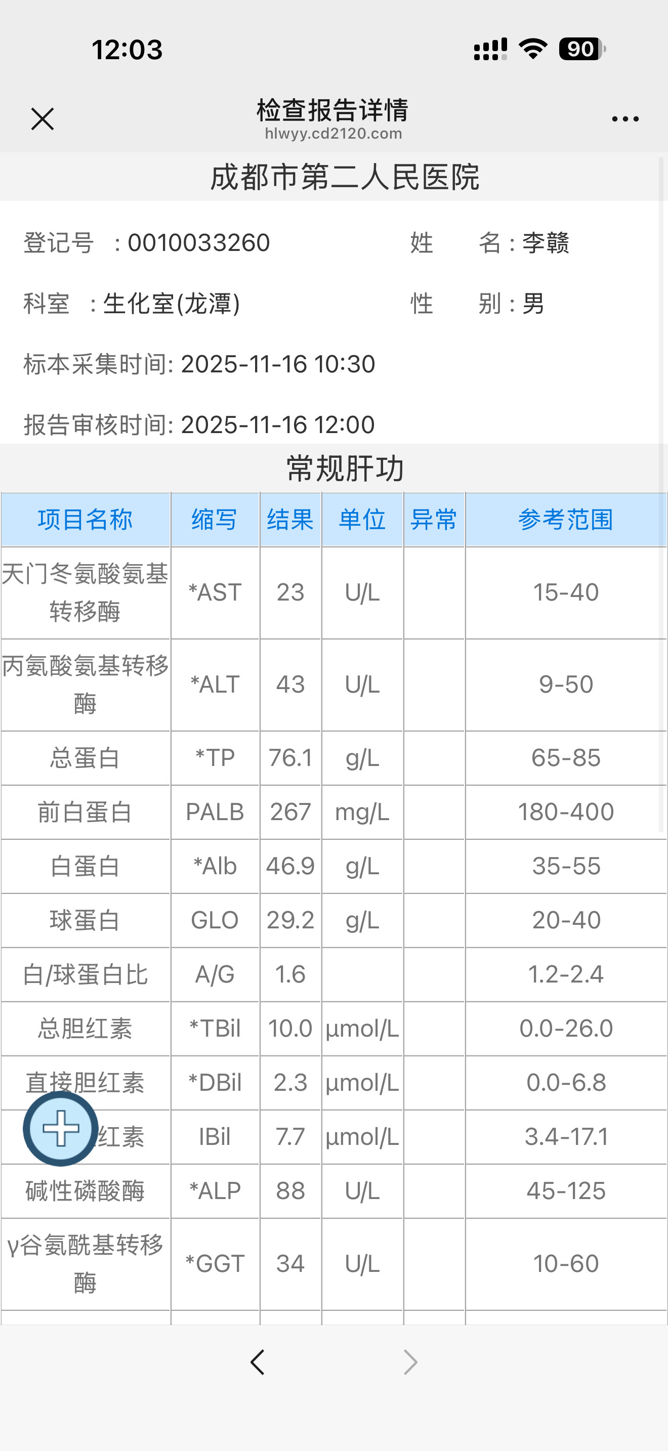瘦了38斤，我这也太健康了。脂肪肝都没了，以前转氨酶高了十几年，居然正常了，尿酸