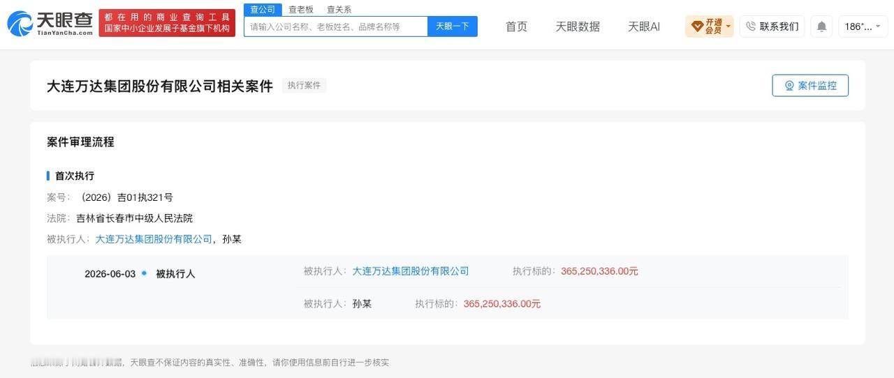 万达集团被执行约3.65亿天眼查App显示，近日，大连万达集团股份有限公司、孙