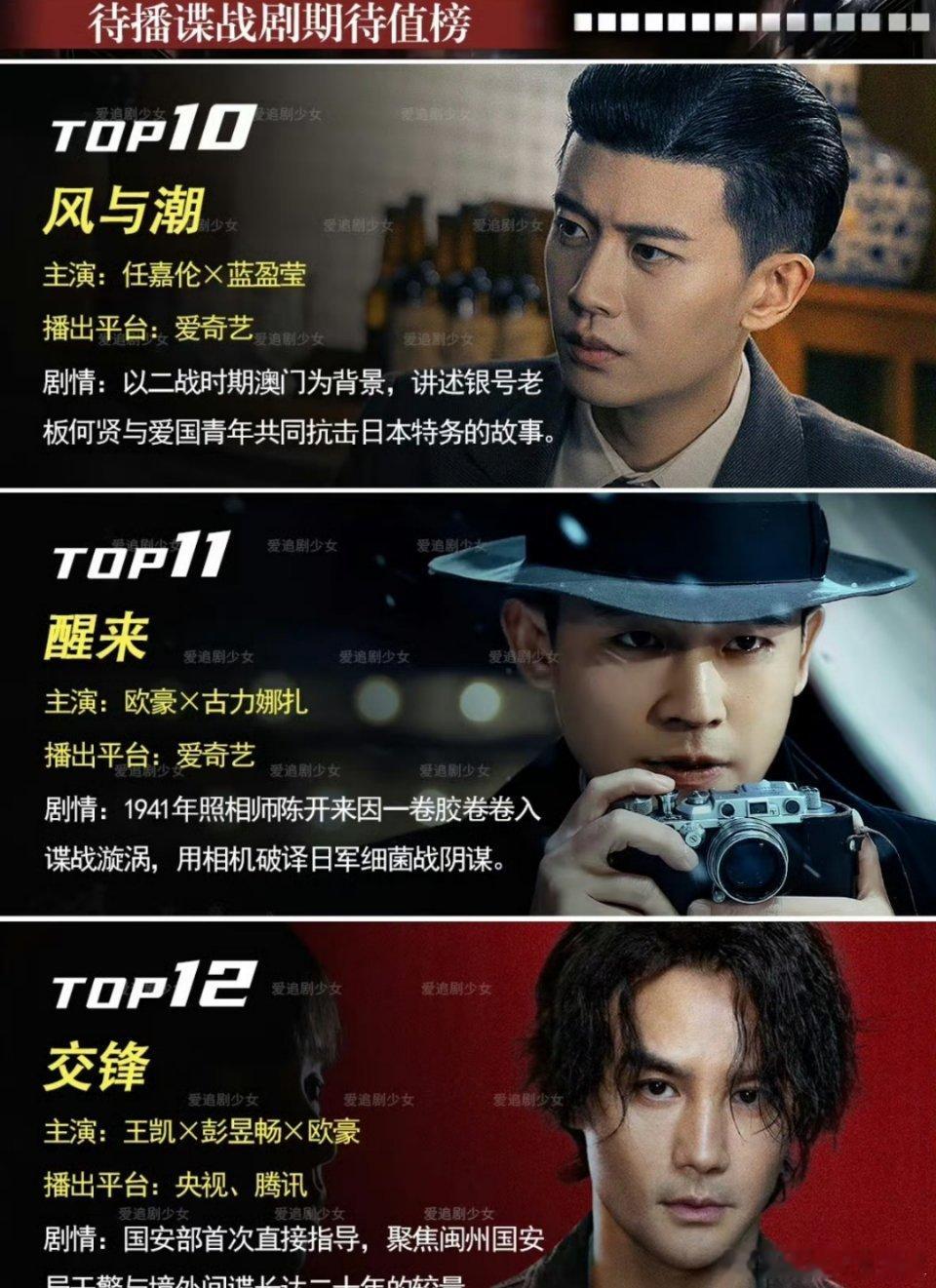 待播谍战题材电视剧期待榜有你想看的剧吗1《谍报上不封
