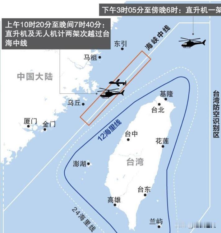 台湾彻底慌了！解放军这次的动作，不是普通巡航，也不是常规威慑，而是直接把刀尖顶在
