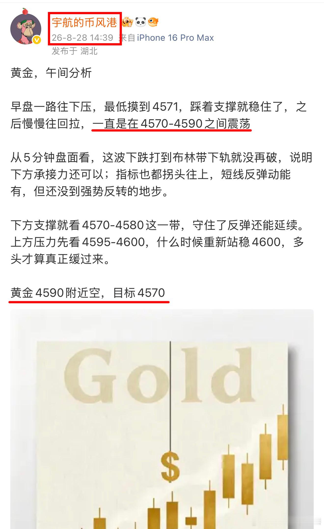 遗憾止损，命有点不好[捂脸哭]打破震荡，说上去也就是一瞬间的事​​​
