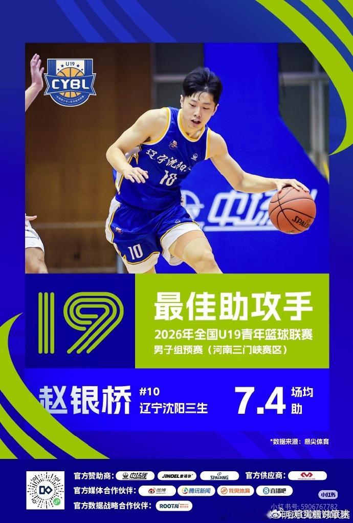 辽宁男篮这一阶段的策略我可以理解为：广积粮，缓称王。现阶段不是冲击周期，而是静下