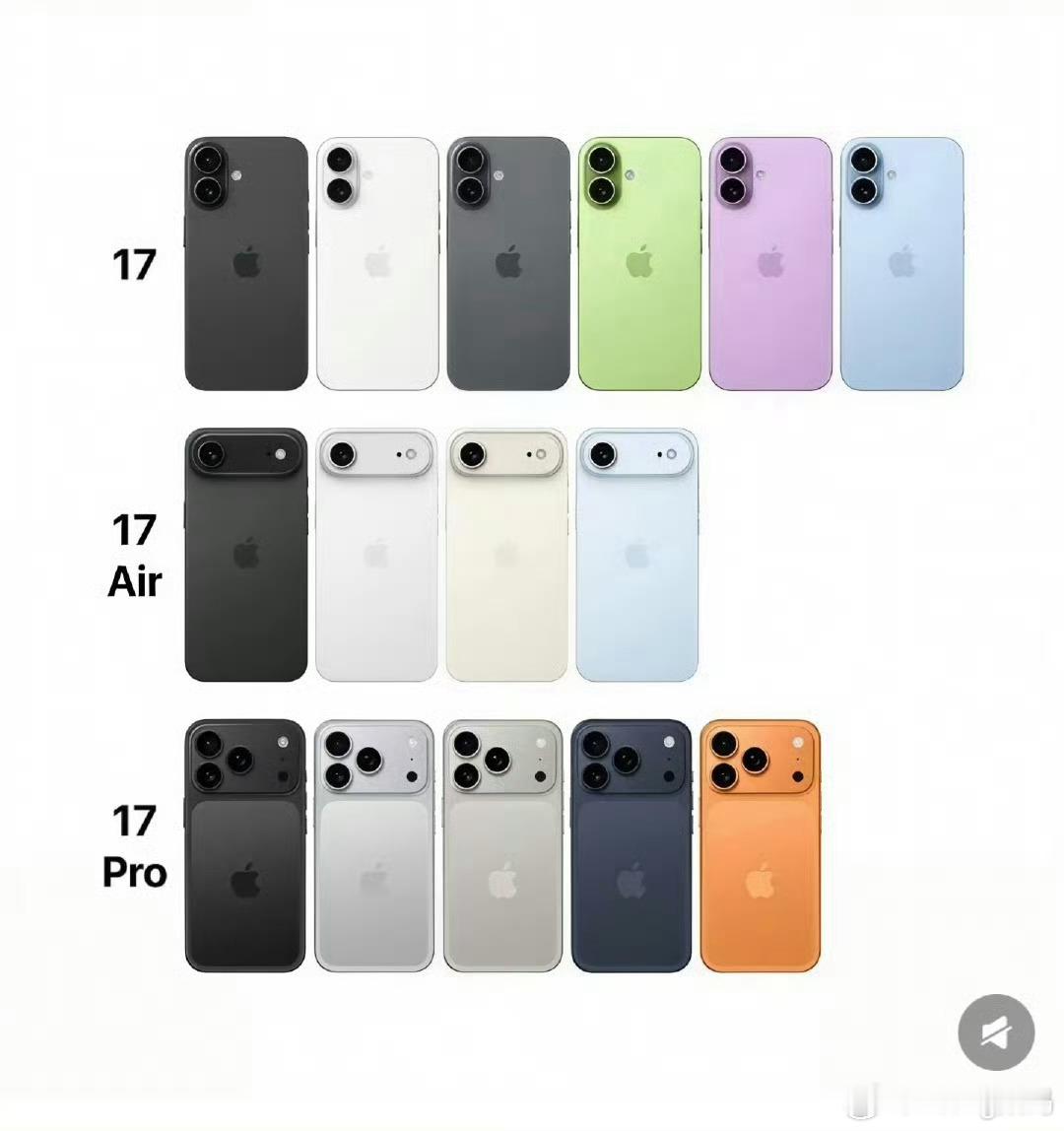 iPhone17Pro长得像充电宝真的很像后面粘了和磁吸充电宝的iPhone一旦
