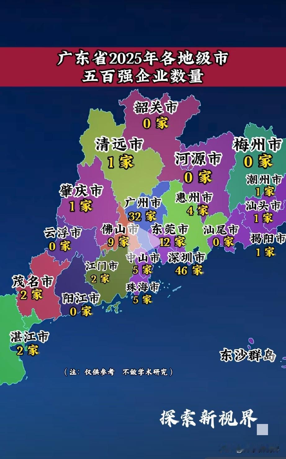 “老实交代，清远是谁？”2025年，广东省各地级市500强企业数量如下图所示，深