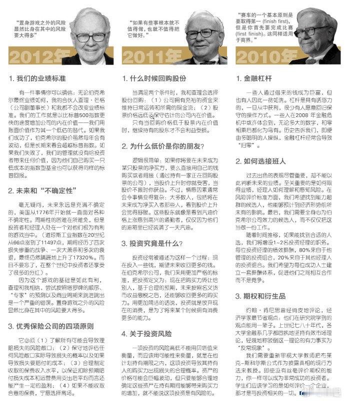 沃伦·巴菲特Warrenbuffett2003—2012十年投资箴言：​​