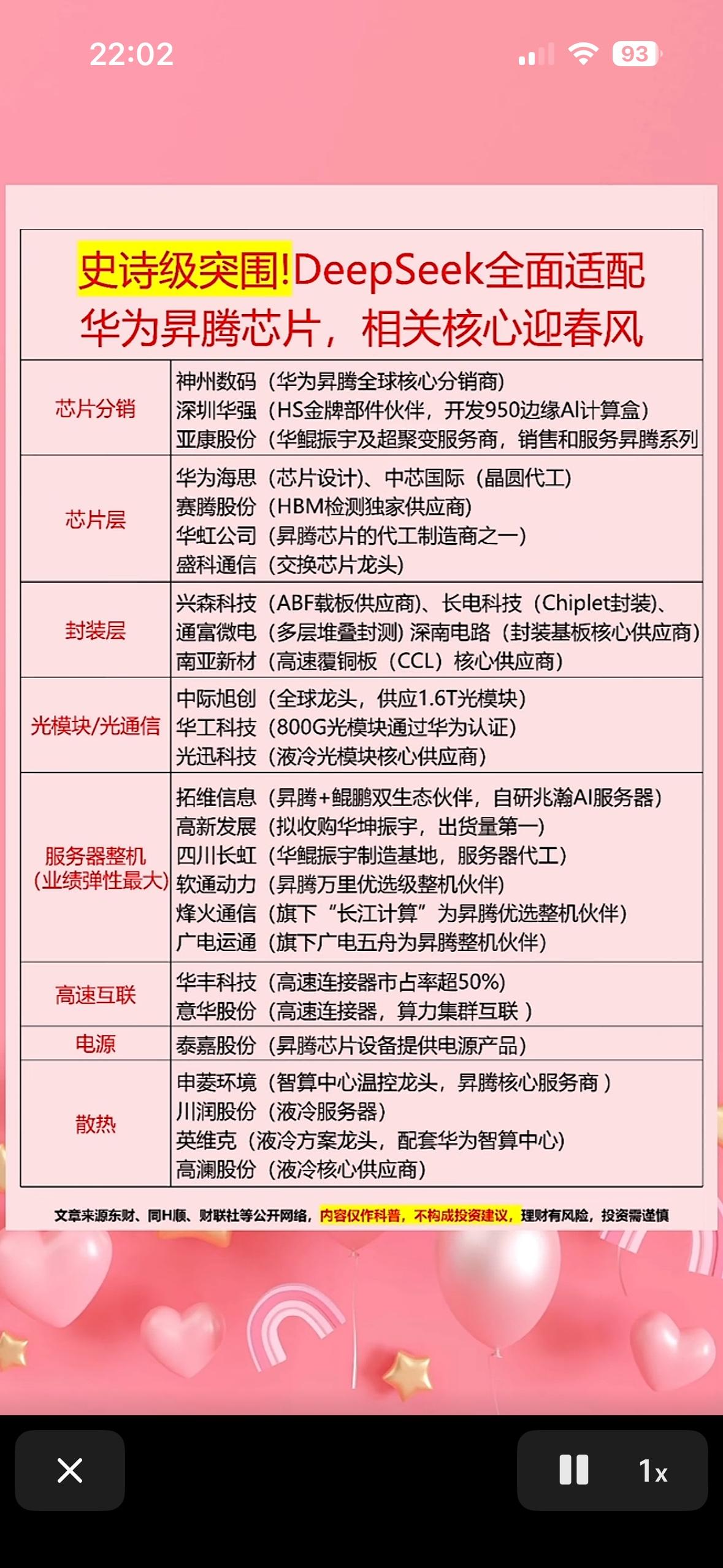 华为昇腾生态全面爆发，芯片、封装、光模块到服务器产业链迎机遇，核心伙伴深度合作推