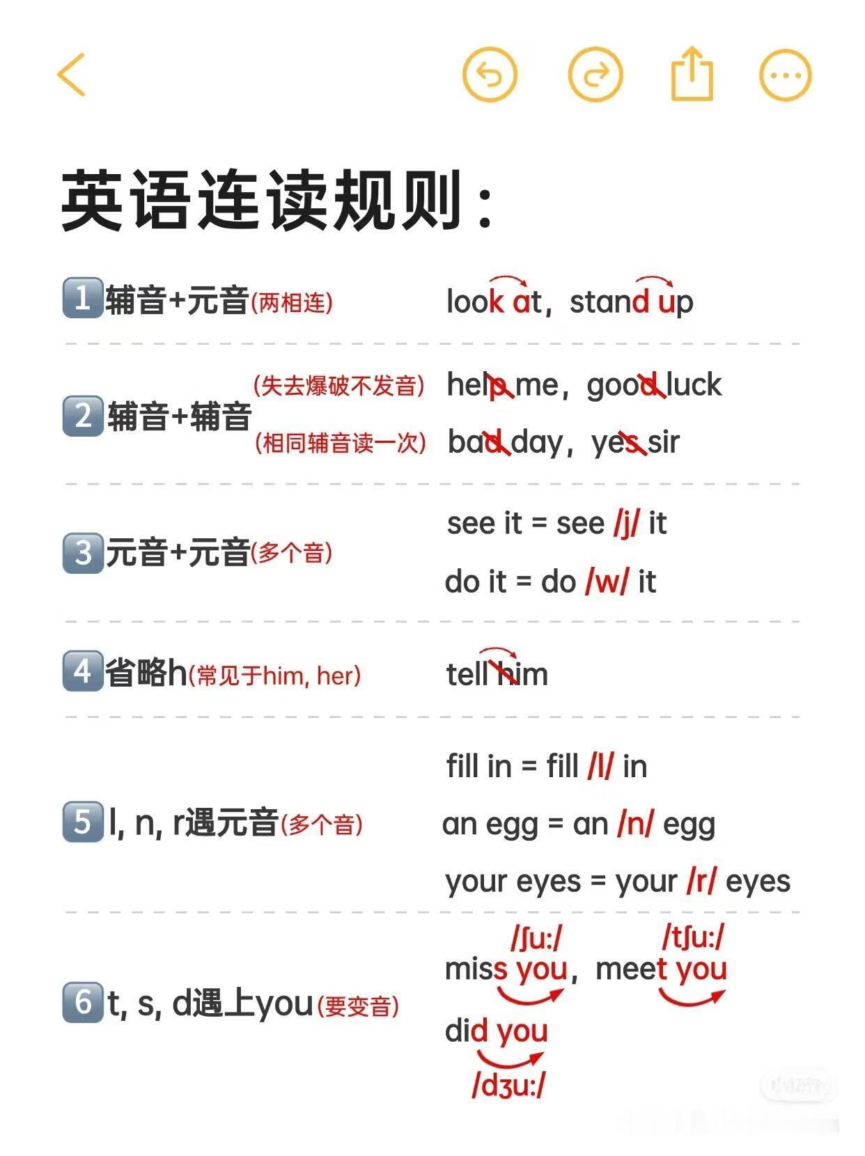 英语连读规则，发音有救啦！​​​