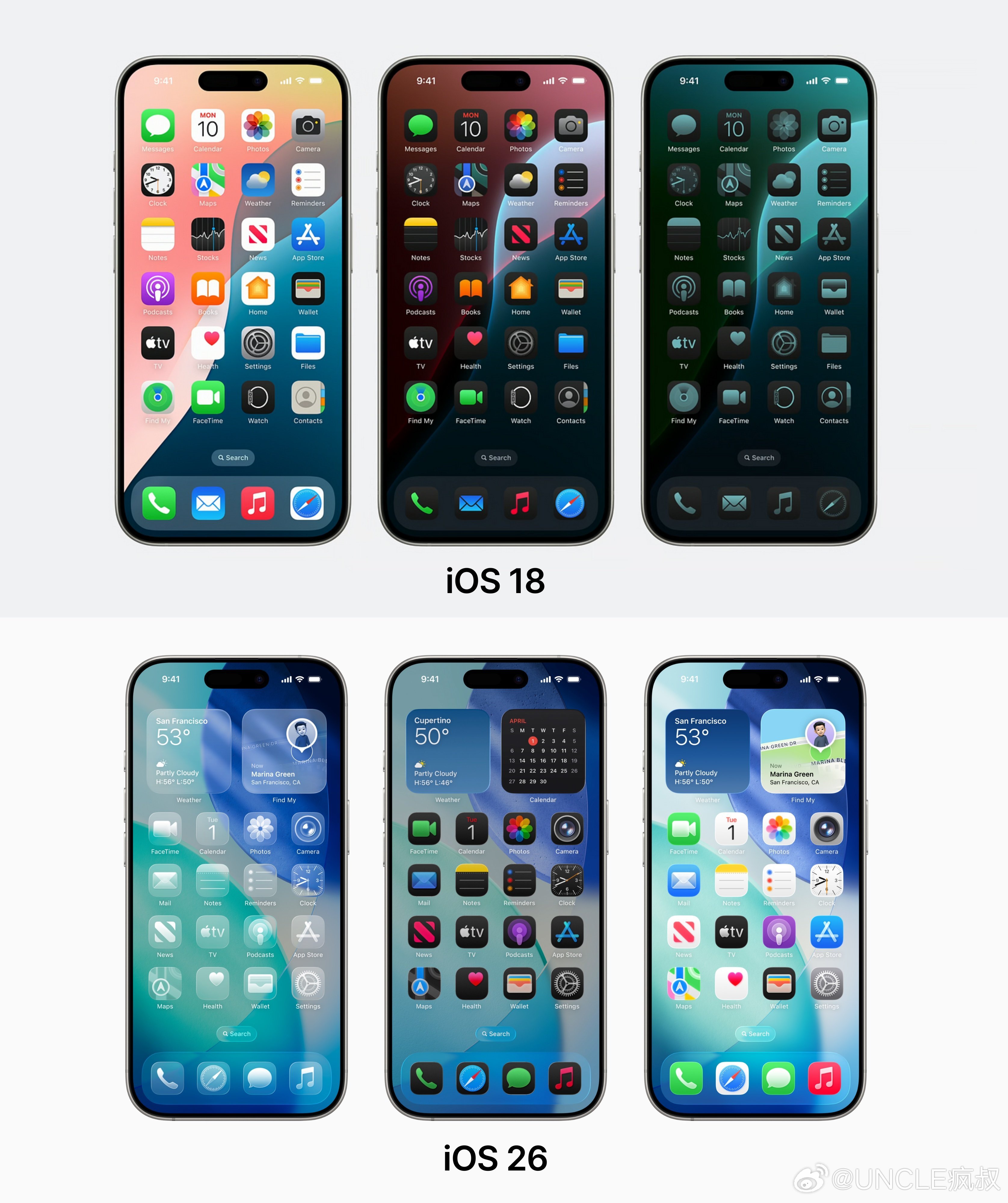 苹果最近开展了一个开发者内部研讨会，已经确将在iOS27中进一步拓展液态玻璃U