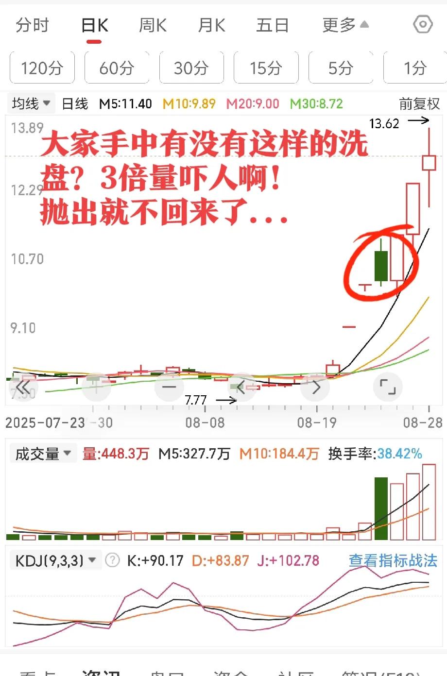 希望大家吸取教训！这属于集团军作战，已经颠覆你的认知，接下来别再做傻事！