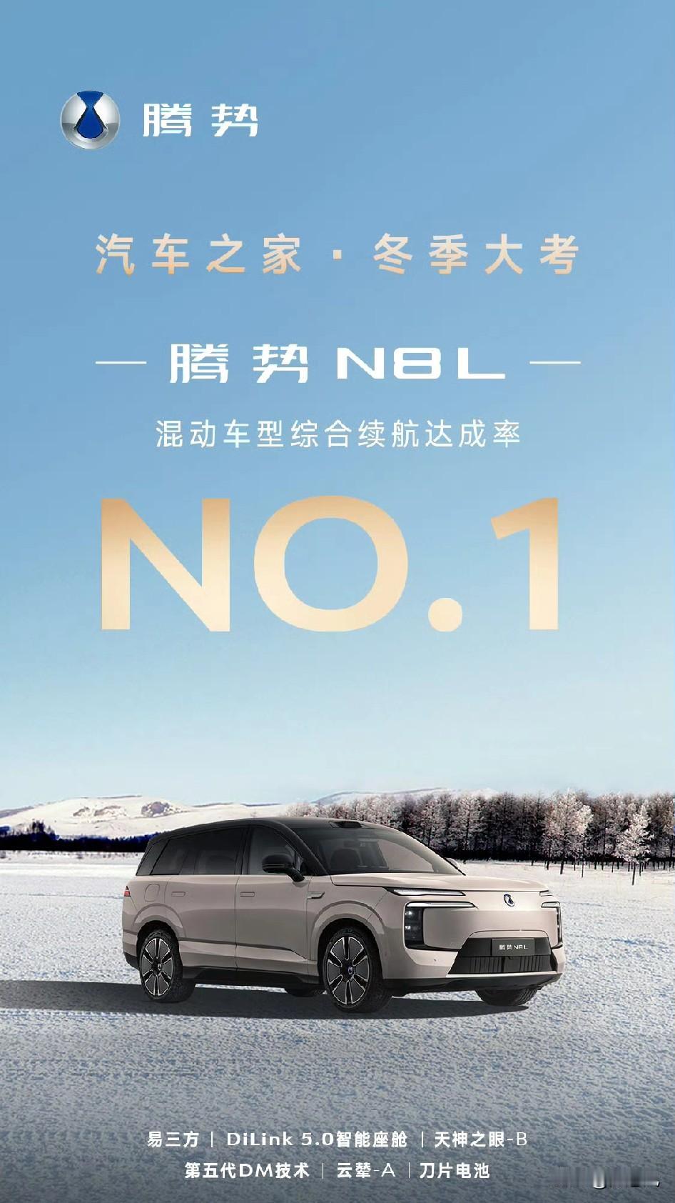 腾势n8L冬测续航达成率全品类第一啊。可喜可贺。比亚迪电控属实有实力。最近