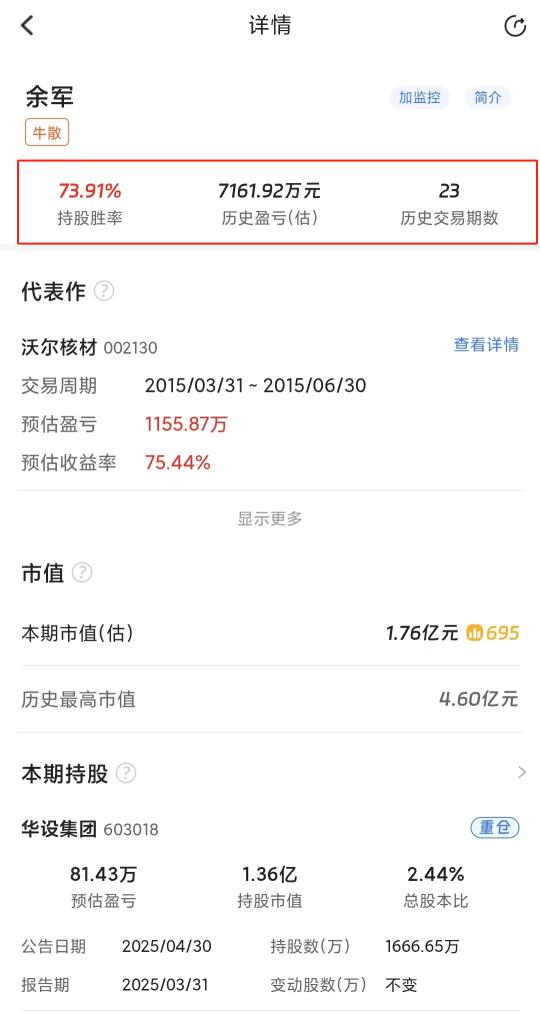 20年坚守茅台他表示：守一只好股比守寡更难