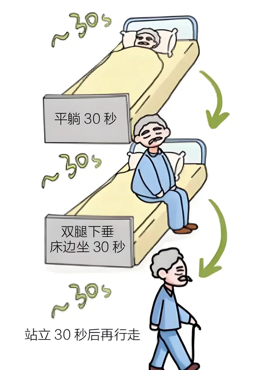 高血压，85%是“逼”出来的！5件事，每天做，调出稳定好血压！大家好，我是张志