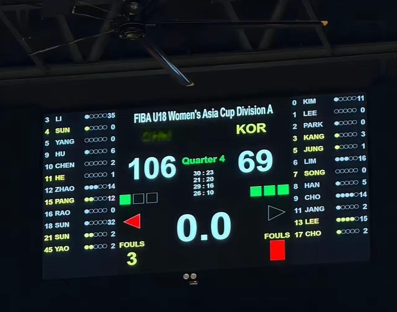 中国女篮夺得U18女篮亚洲杯季军！在刚刚结束的国际篮联U18女篮亚洲杯三、四名排