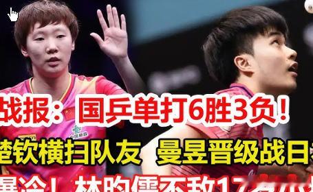 林昀儒不敌17岁小将止步首轮，任何一场比赛都容不得半点松懈。随着“莎头组合”的登