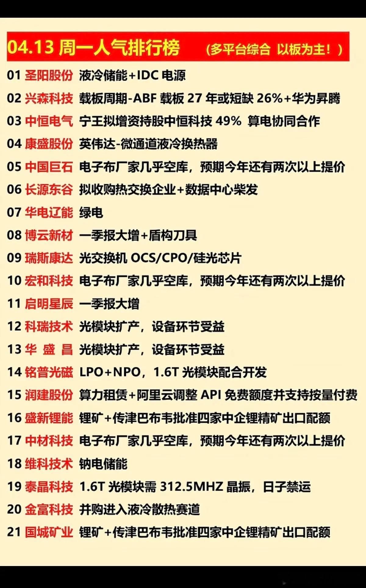 有人问，美国有没有外卖大战？当然有，但是区别很大。美国市场的外卖公司主要是两大巨