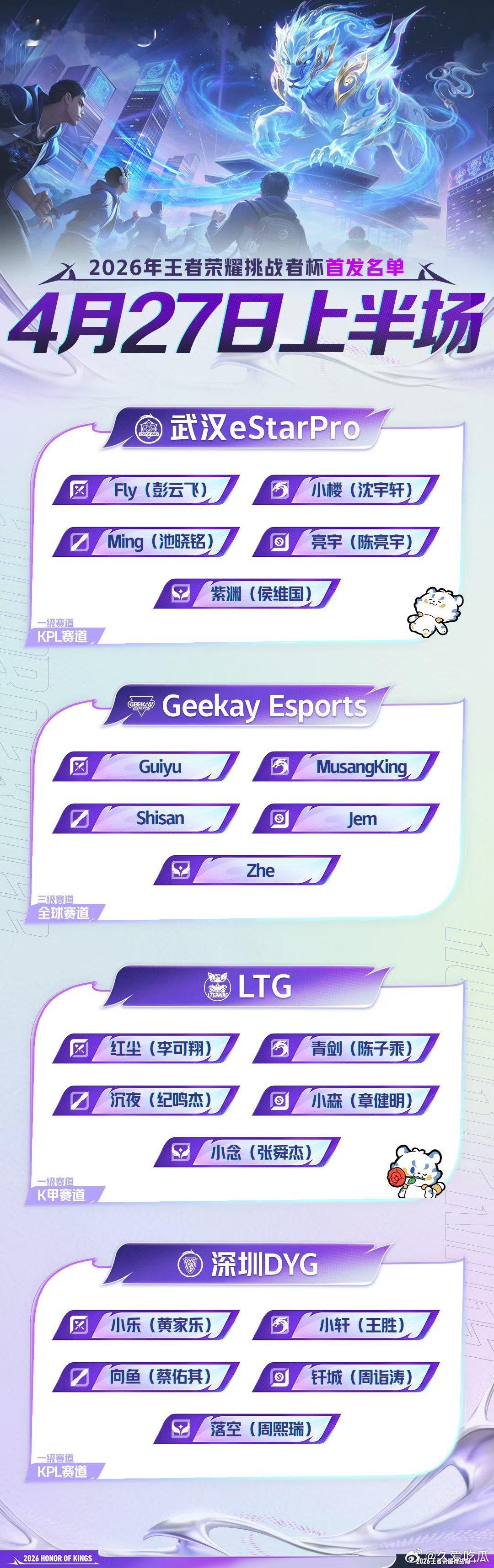 2026王者荣耀挑战者杯｜首发名单解说席上半场：李九北岛解说席下半场：书婷