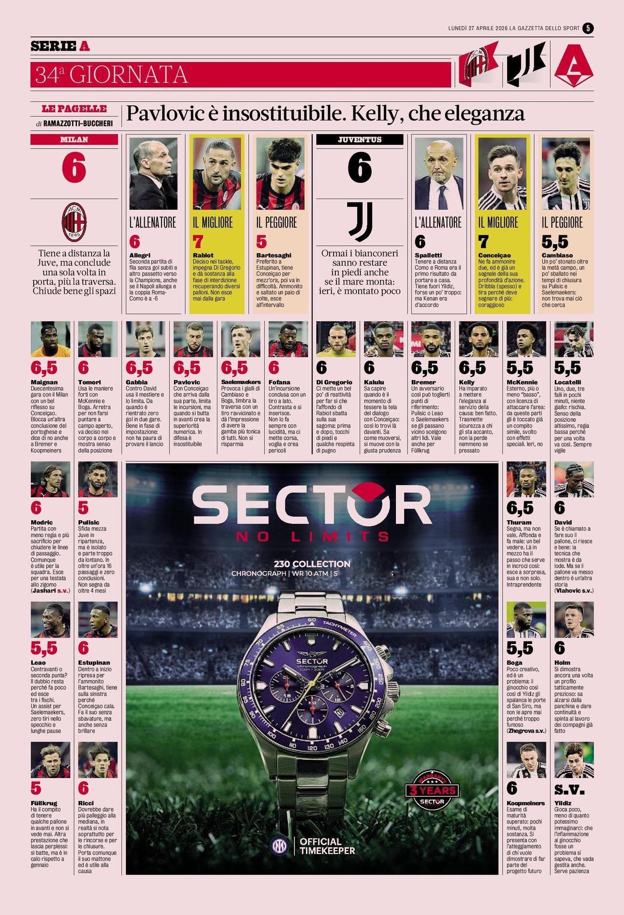 亚特兰大输球，米兰锁定前6！米兰0比0平尤文后，又迎来一个喜讯，亚特兰大输给了