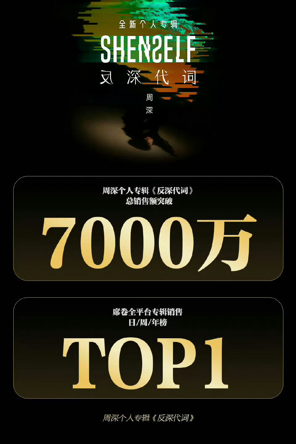 周深个人专辑《反深代词》销售额破7000万，还是限购后内地销量断层第一[哆啦A梦