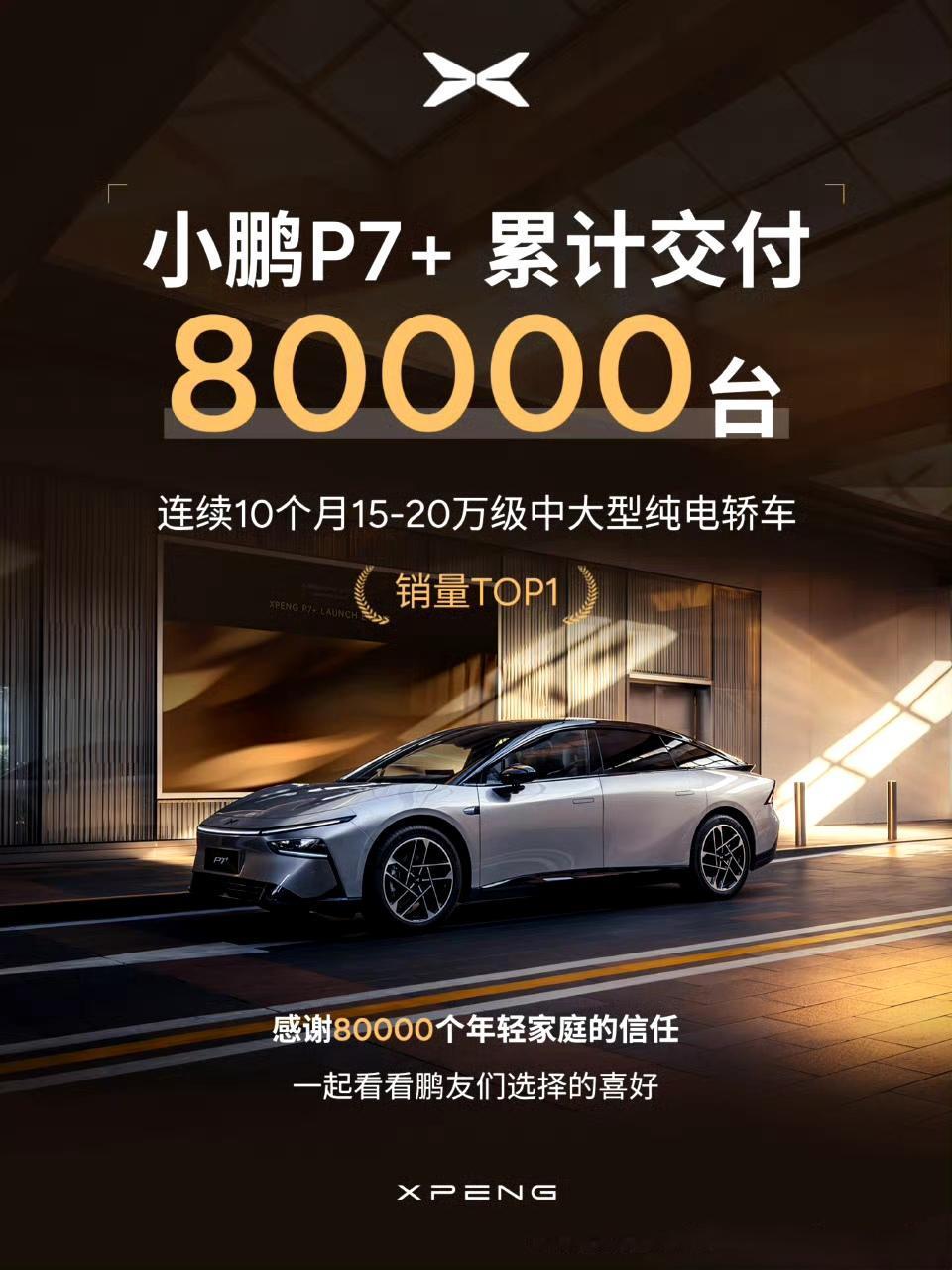 小鹏P7+累计交付突破80000台！！！这台5米长，3米轴距的大空间家轿，已经