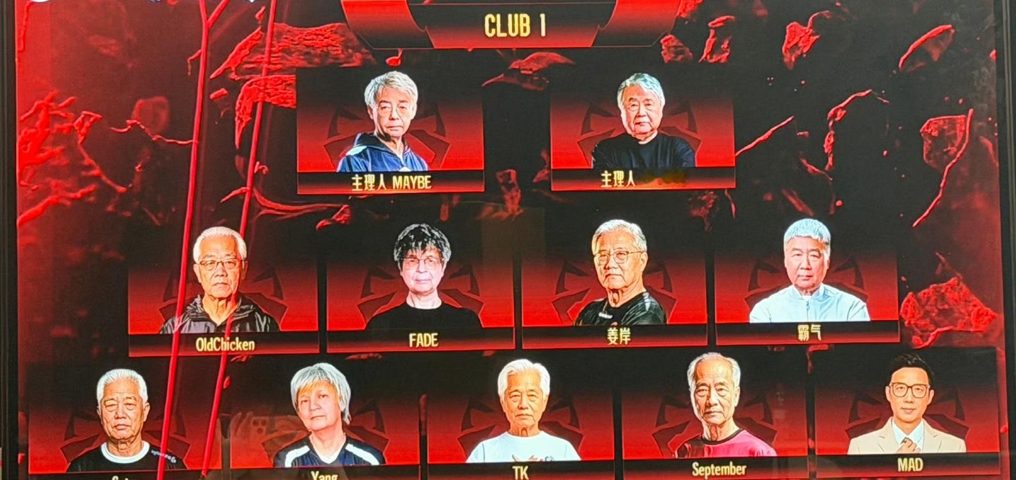 本来以为老头杯选人是走个过场，结果直接上演“鸡哥去哪儿”大型连续剧。万万没想到，