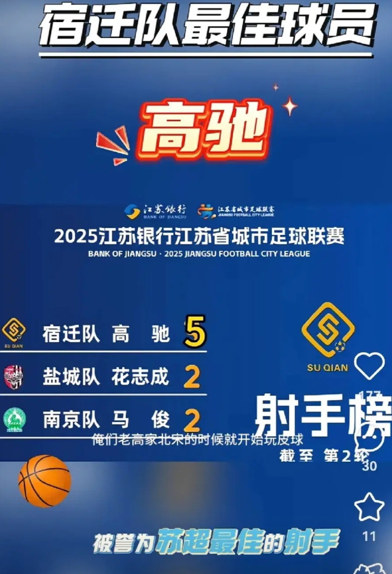 苏超火了，但运动员称目前也没有很好的收入。该上学的还要去上学，拿文凭。高