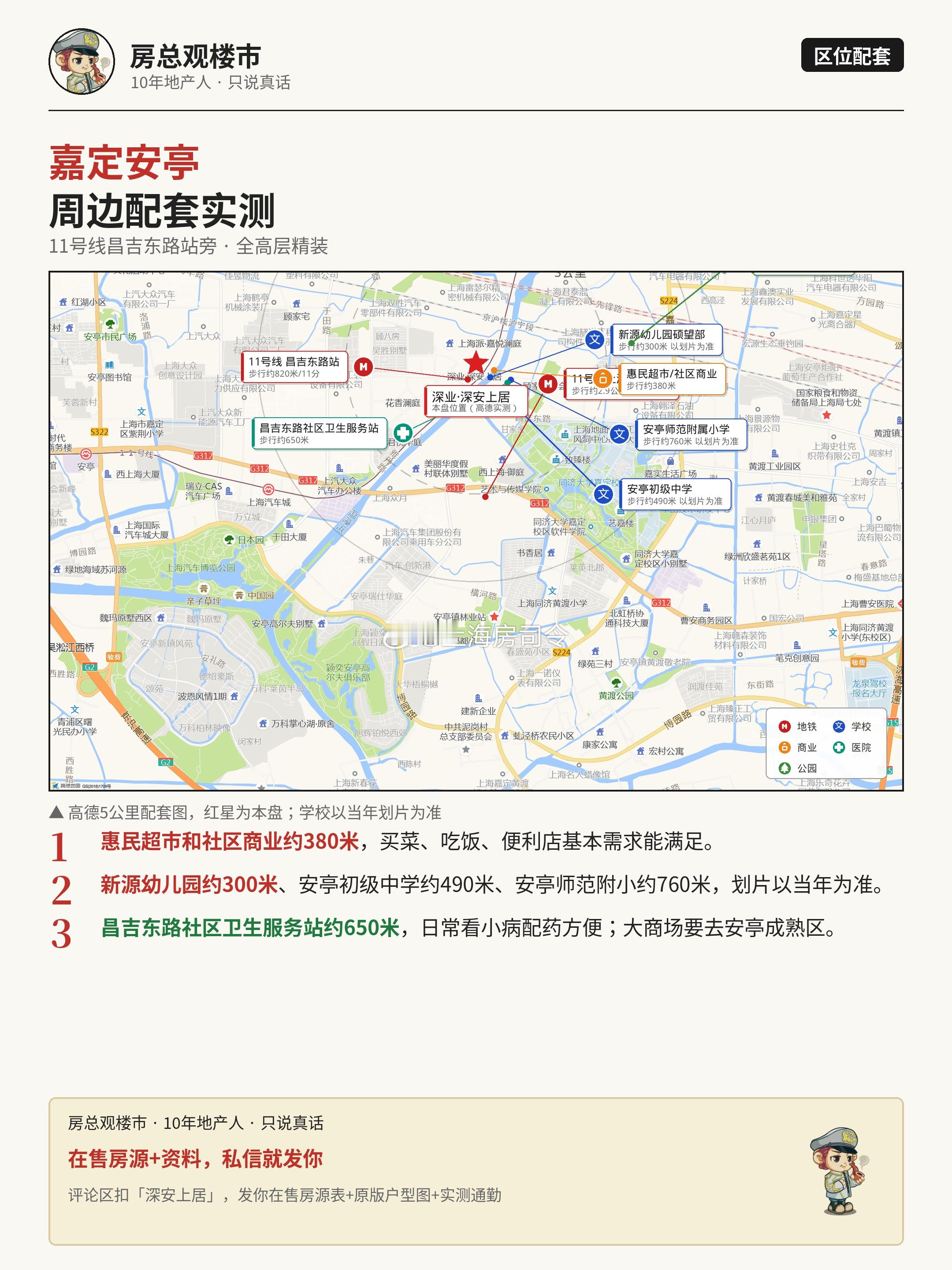 上海嘉定安亭的「深业深安上居」，88㎡和98㎡的精装三房，带客户实探说说真实情况