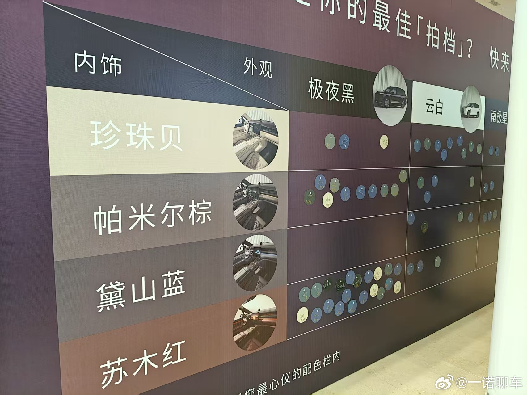蔚来ES8我决定选白外蓝内肯定很有个性[doge]但是选择最多的还是黑外红内