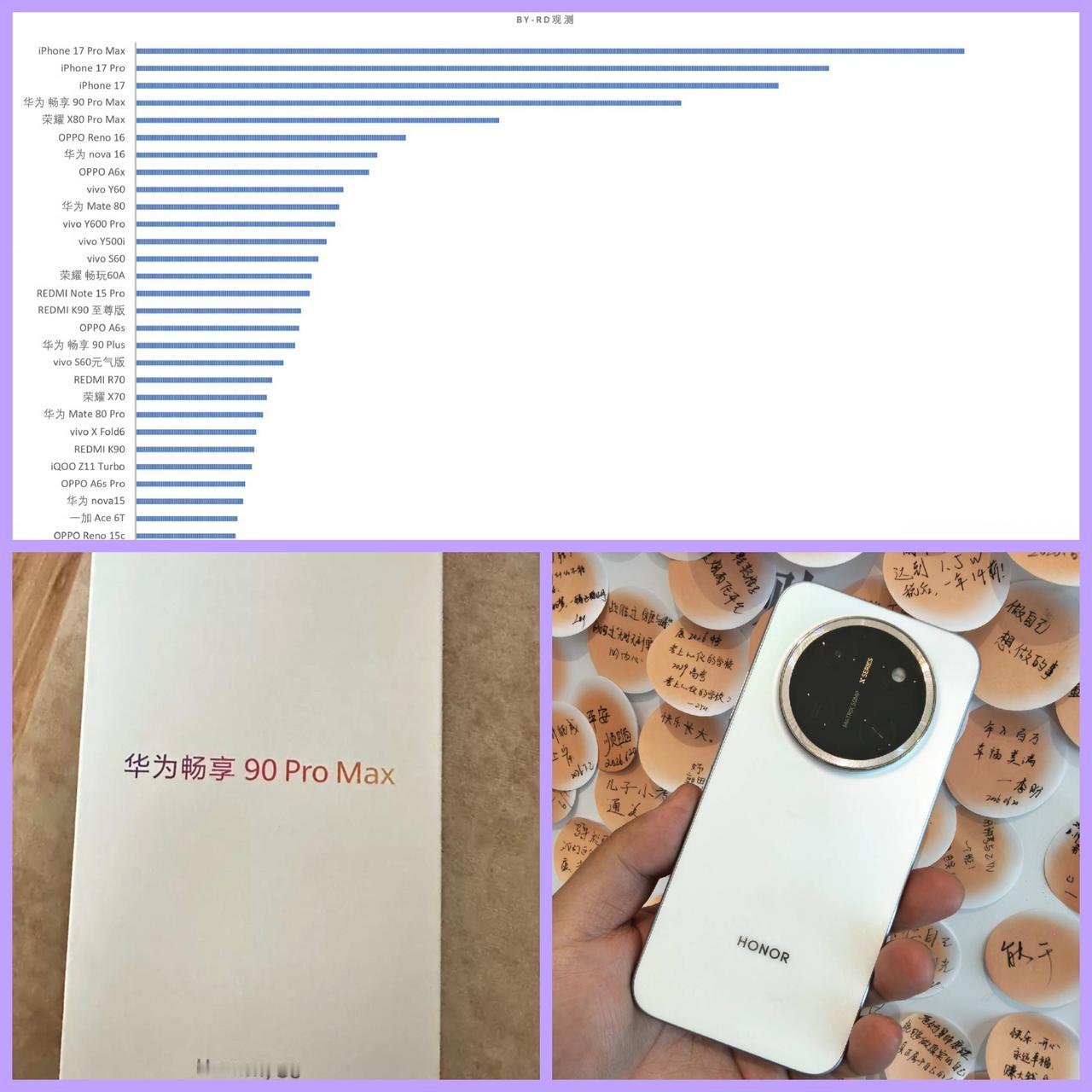 兄弟同心，友商真的要哭死了！原本一个华为畅享90ProMax就让友商苦不堪