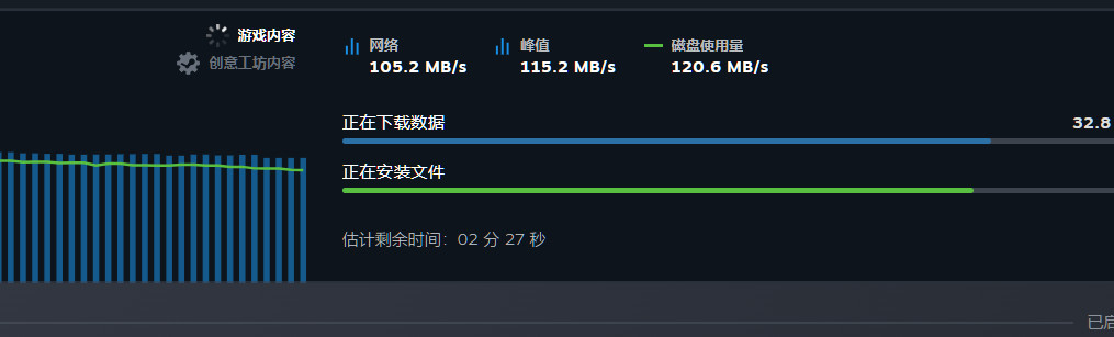 我又把CS下回来玩了，果然射击游戏还是得这个
