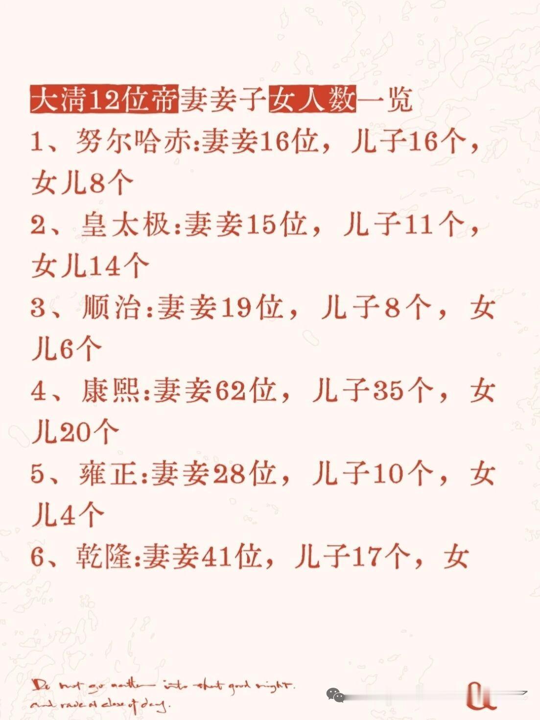 翻了翻大清十二帝的后宫和子女数据，发现反差感真的拉满。康熙算是妥妥的“高产王者