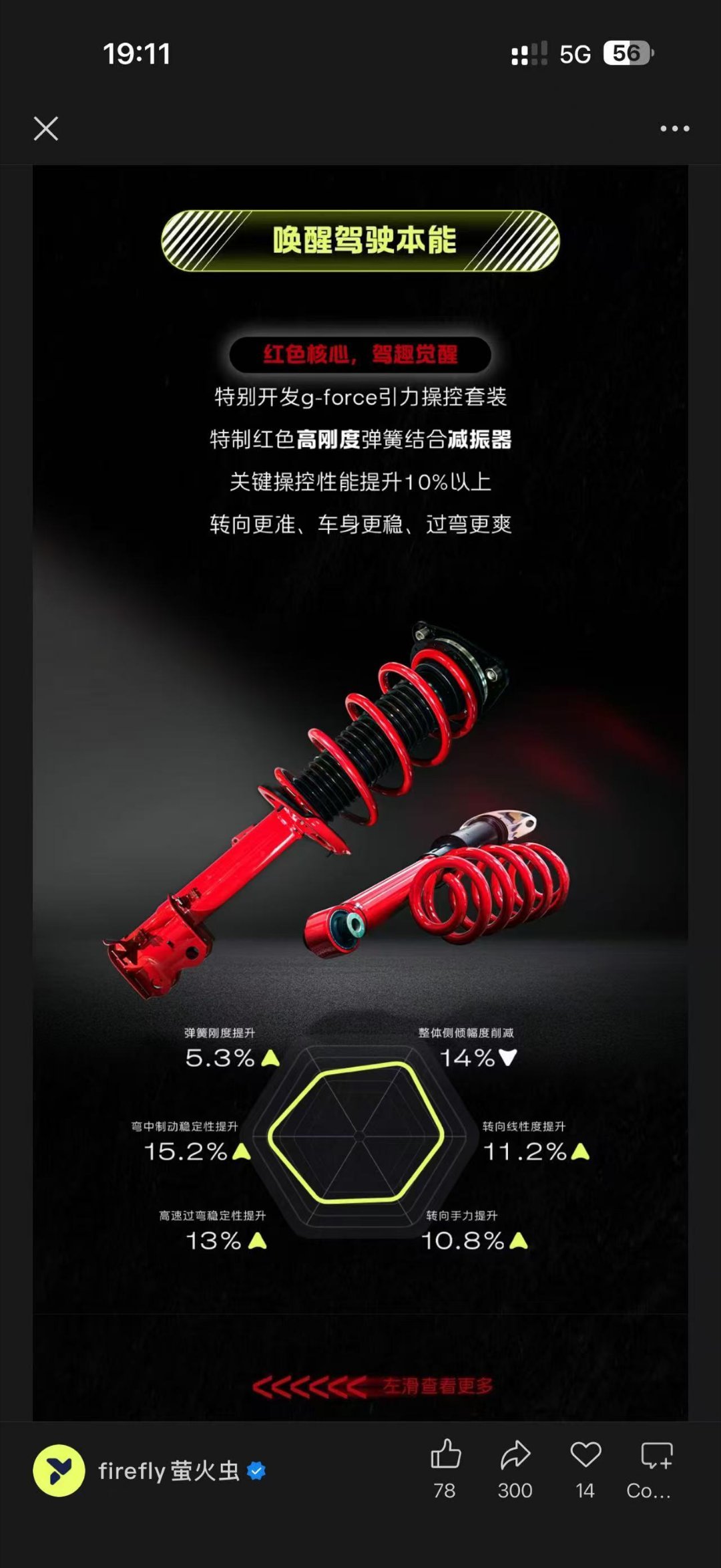 减振器轮毂都来了刹车还会远么？想起十年前买车，改漆面、轮毂、刹车、排气