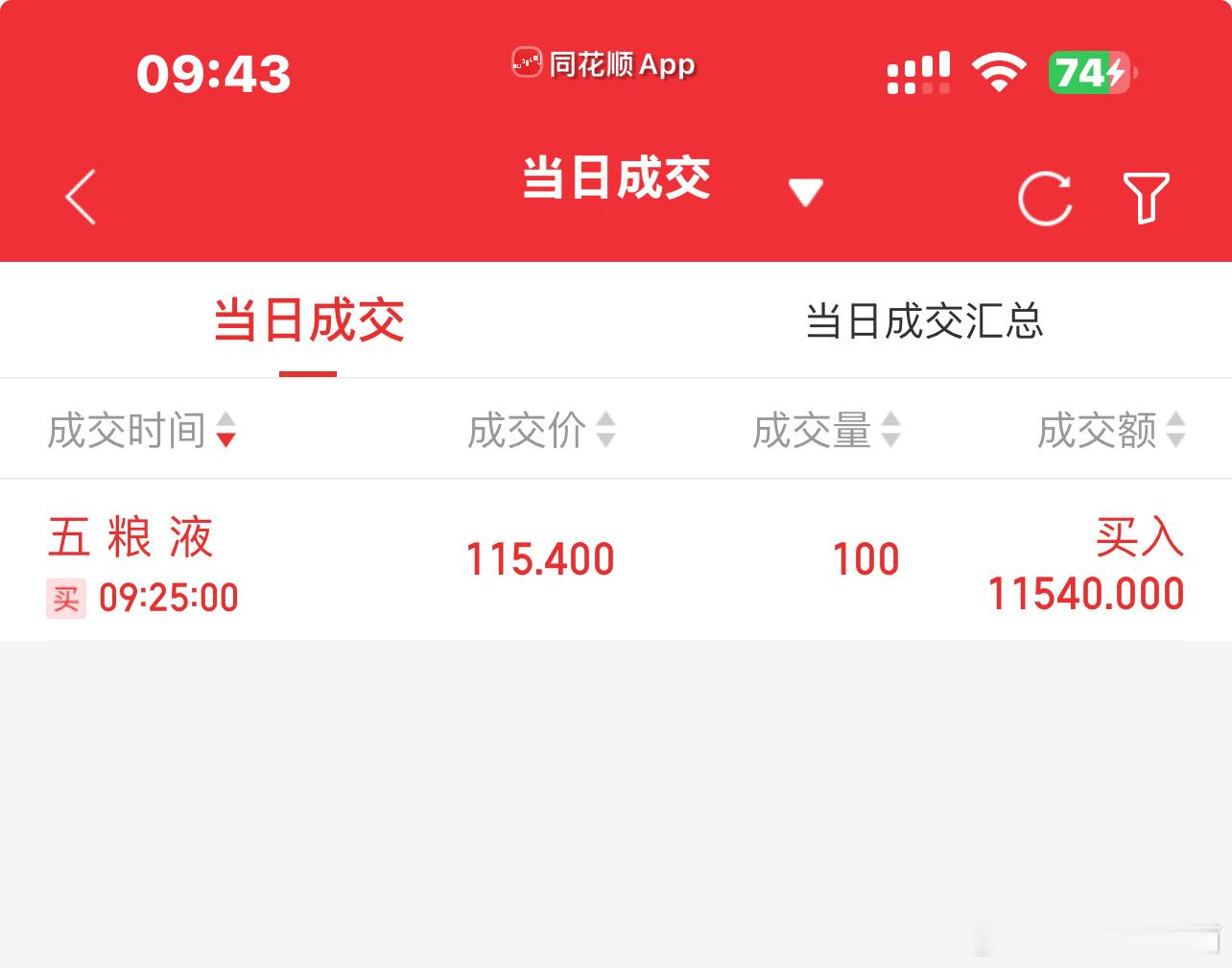 五粮液买不起酱香，再来1瓶浓香矿泉水[吐舌头眯眼睛笑][吐舌头眯眼睛笑]$五粮液sz00085