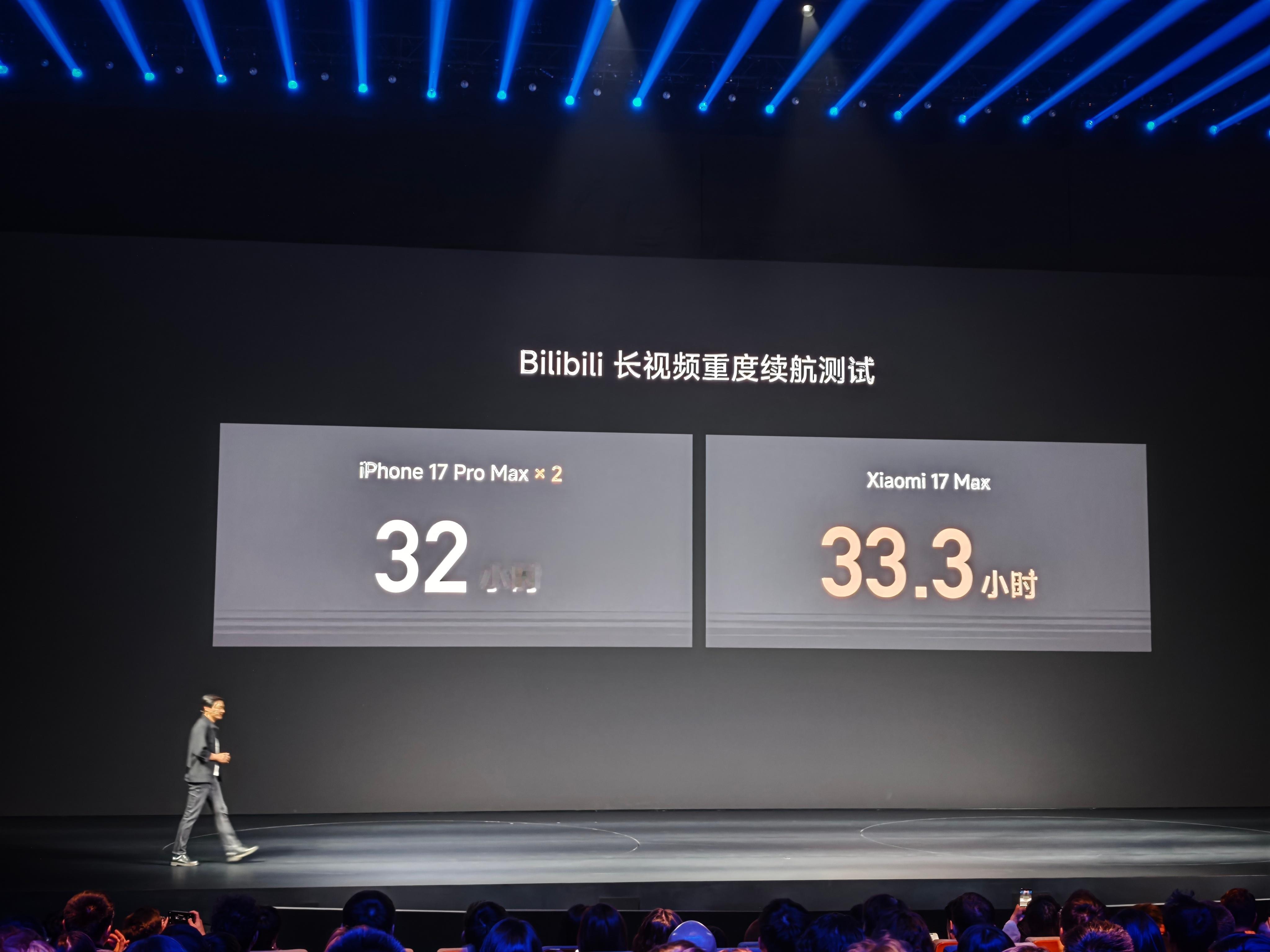 小米17Max真香我觉得小米推出小米17max是对的，总算把小米17系列给补全了