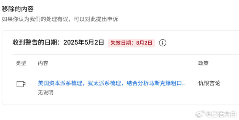 #哈佛开始裁员并压缩日常开支#说到犹太这个话题，我想吐槽一下，今年5月2日，油管