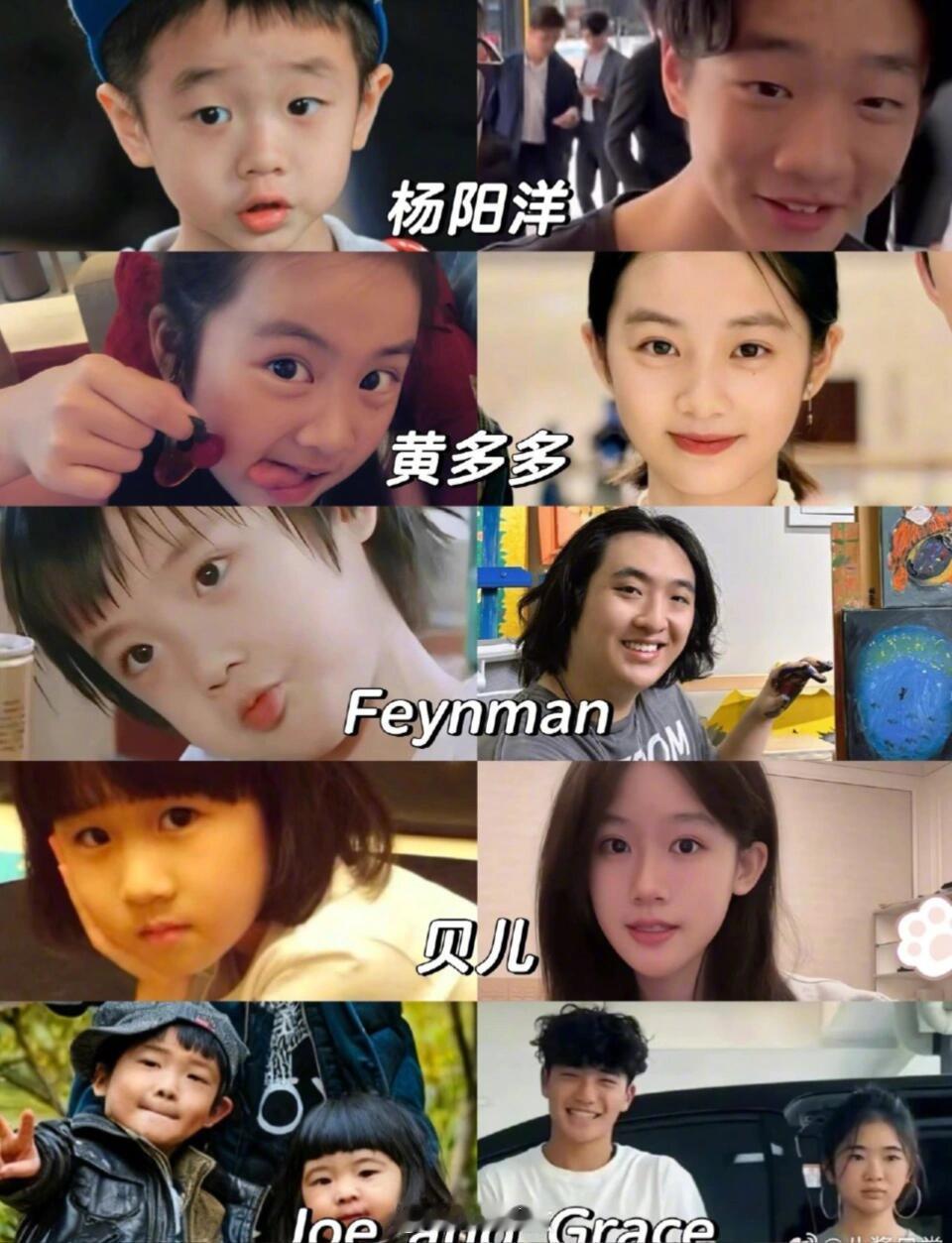 《爸爸去哪儿》小孩近照～感觉小时候不好看的长大丑小时候好看的长大不好看。Kim