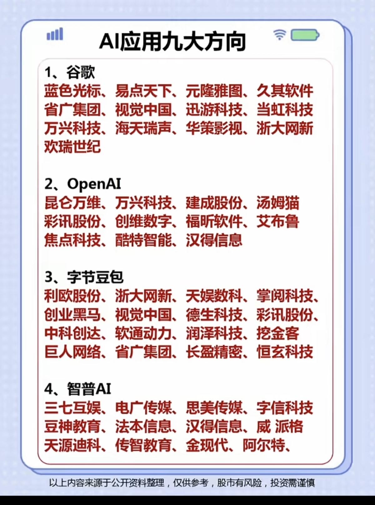 AI应用：九大方向！1.谷歌2.OpenAI3.字节豆包4.智谱AI