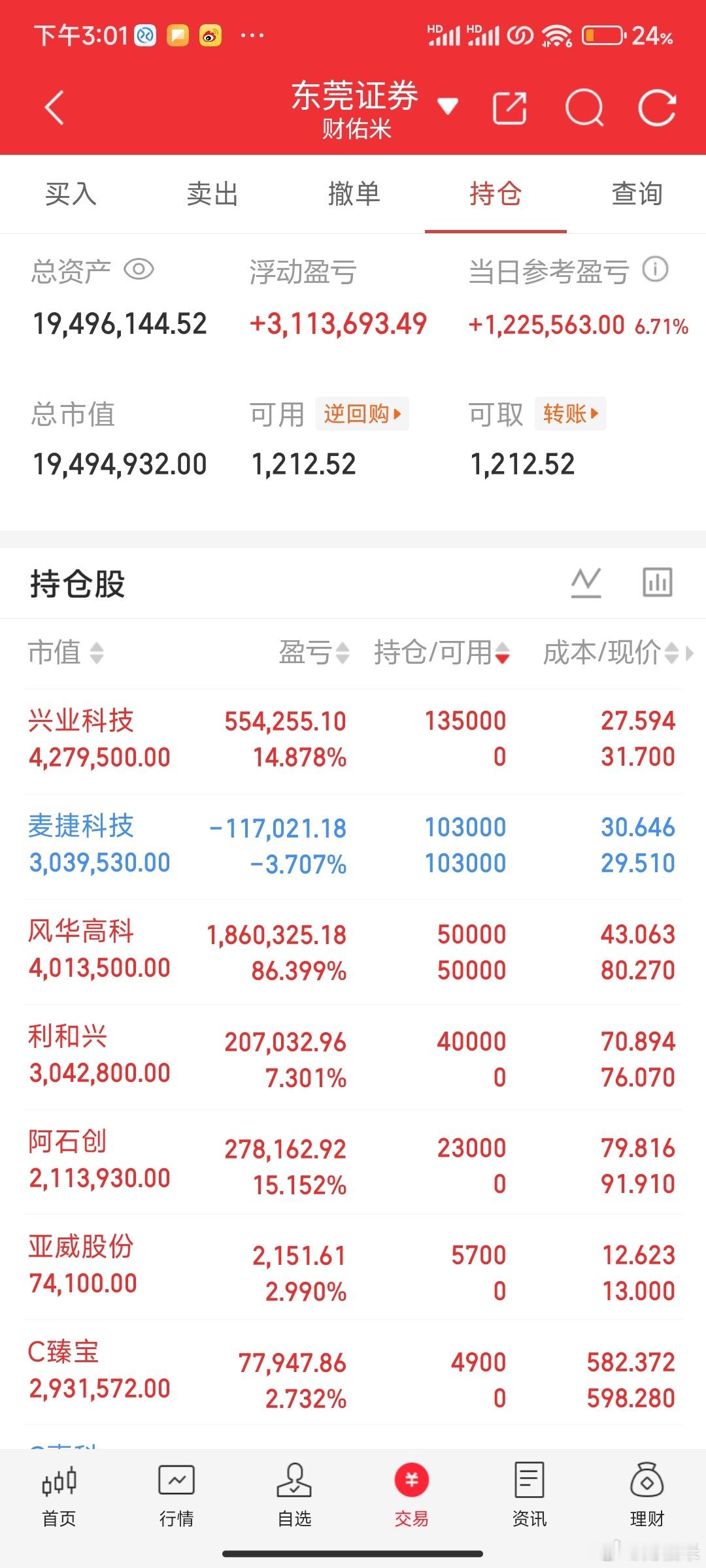 95后游资一年32倍！陈小群扎心语录曝光：别在杂毛股里浪费生命短线高手一年32倍