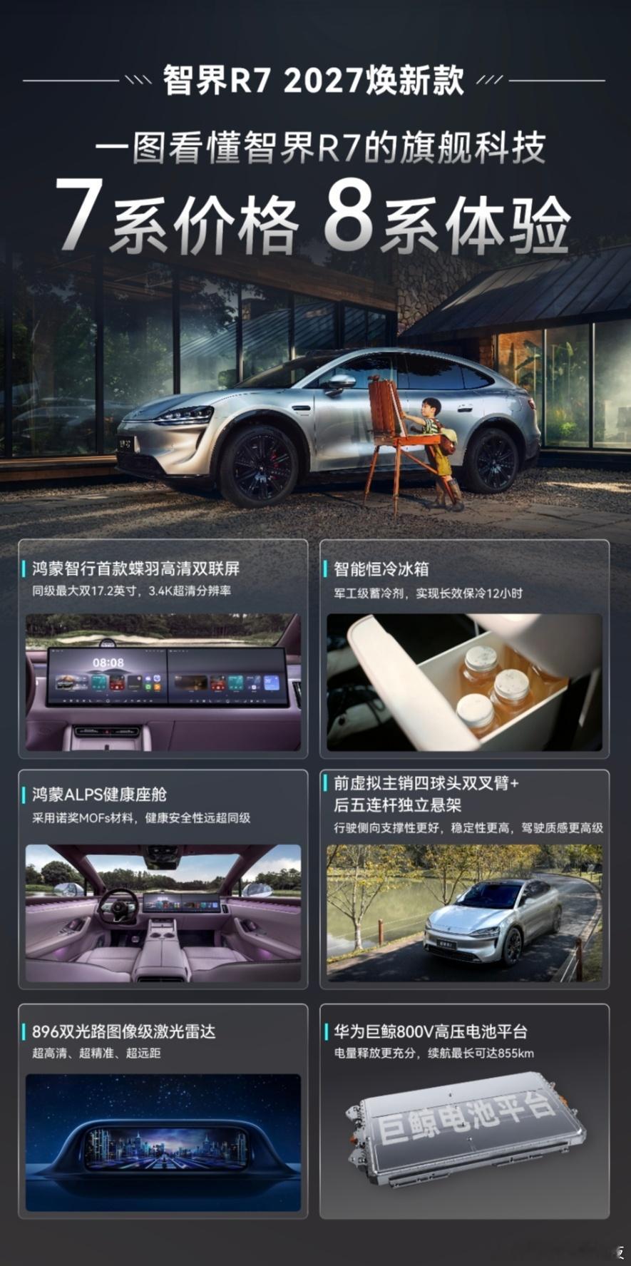 自己选车的时候忽然意识到车真的不是越大越好，大车身在换来宽敞空间的同时，也牺牲了
