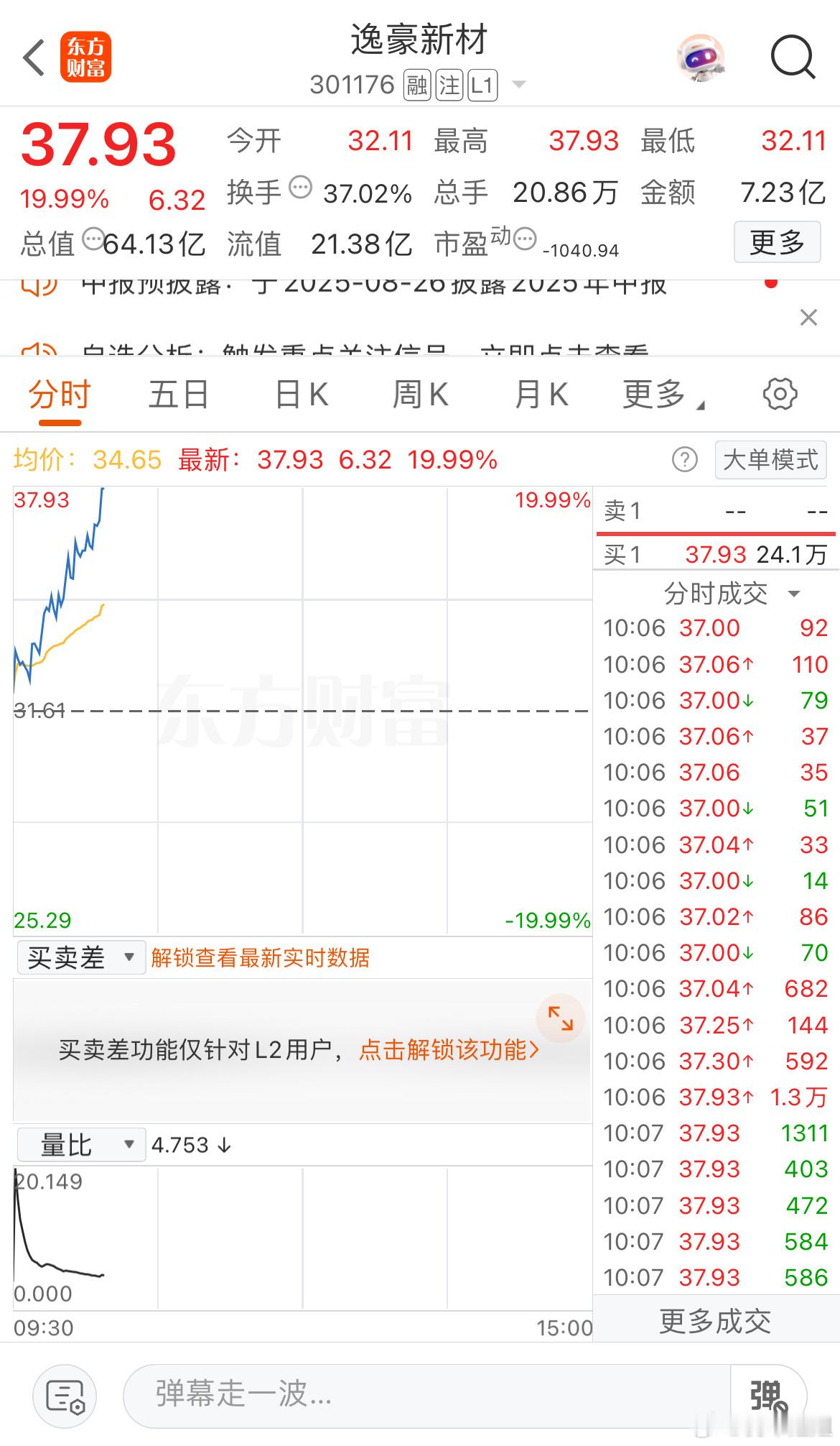 大吃肉的一天，成功收获1️⃣个板​​​