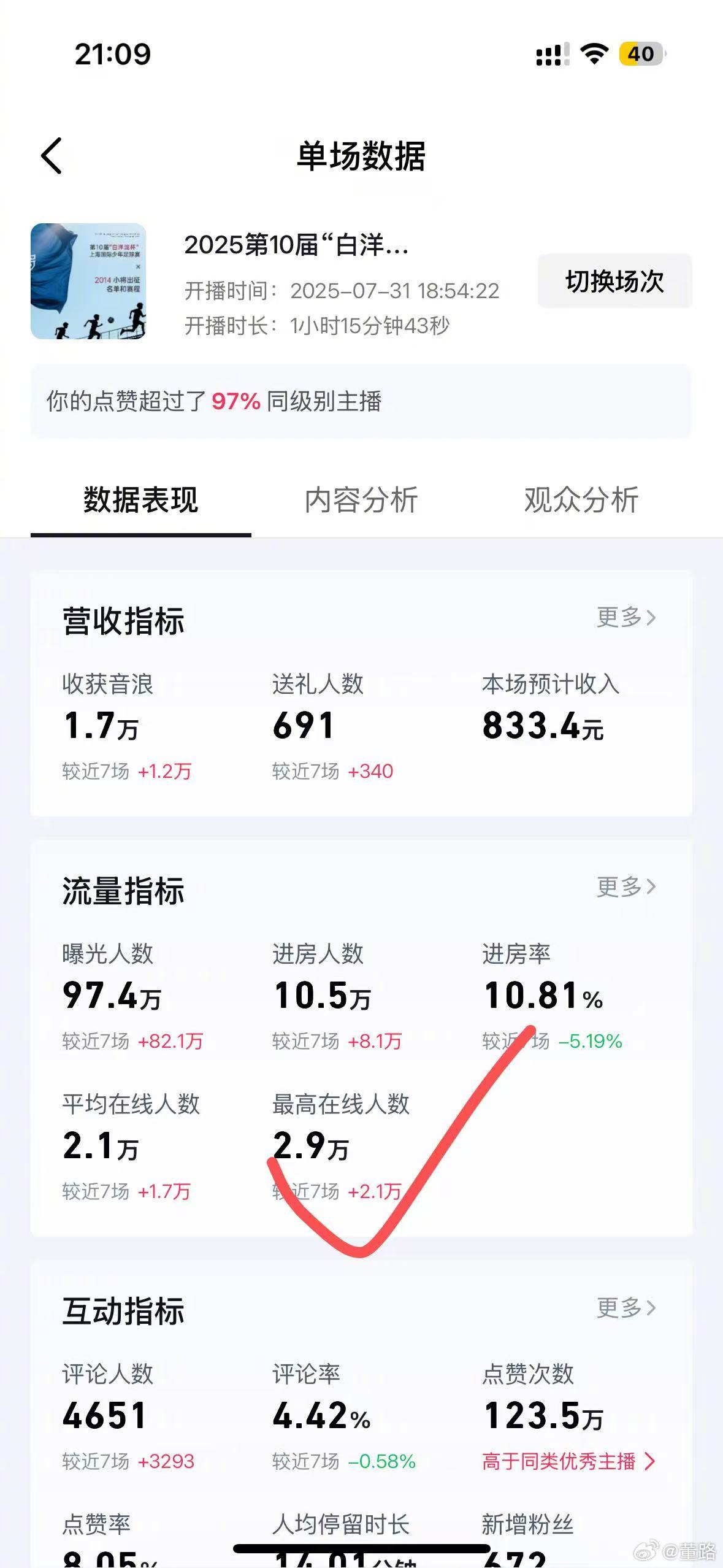 狠吗？[笑着哭]​​​