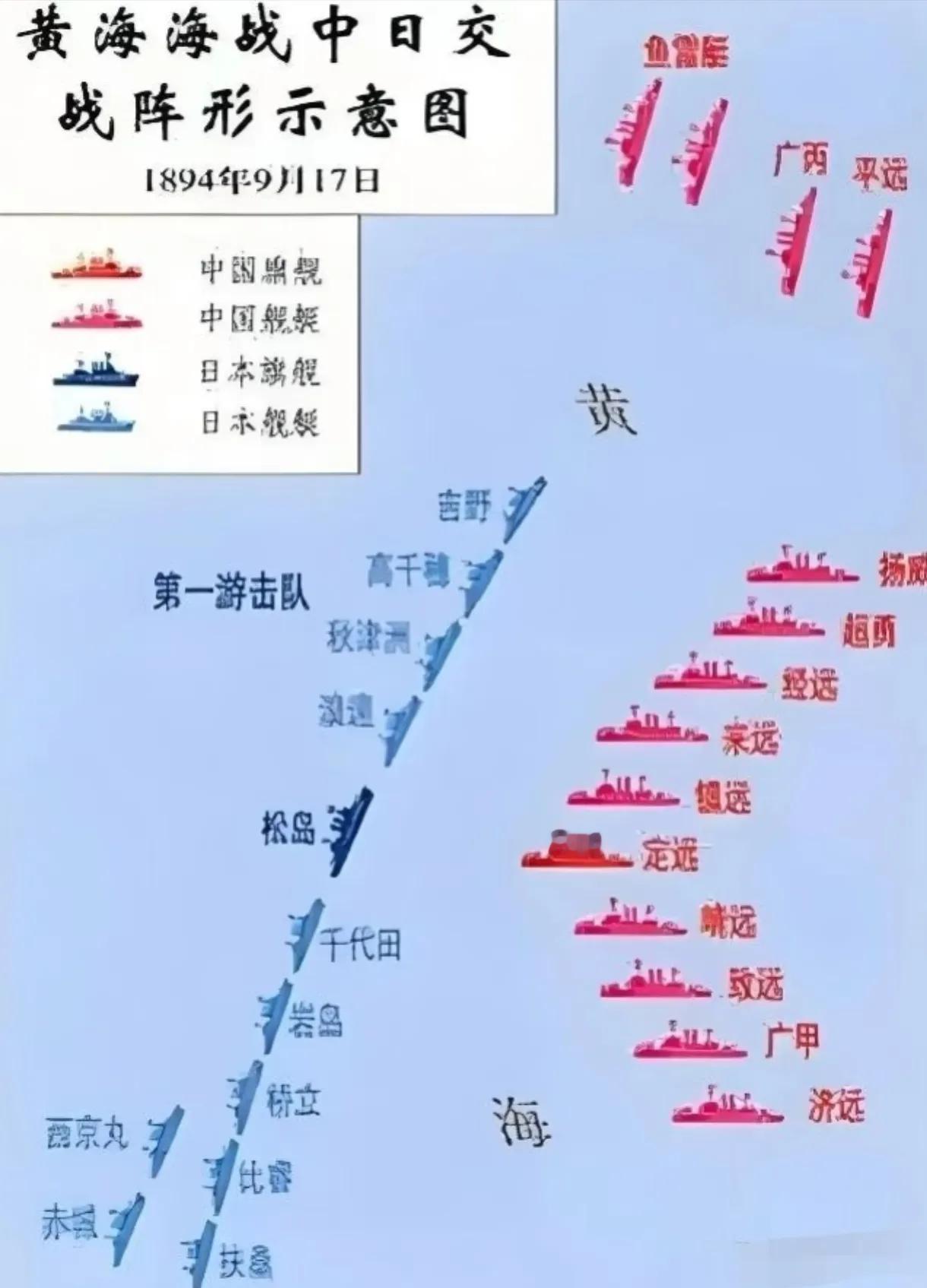 1886年，北洋水师在日本街头打群架，将炮口对准长崎，结果获赔3万日元，没想到