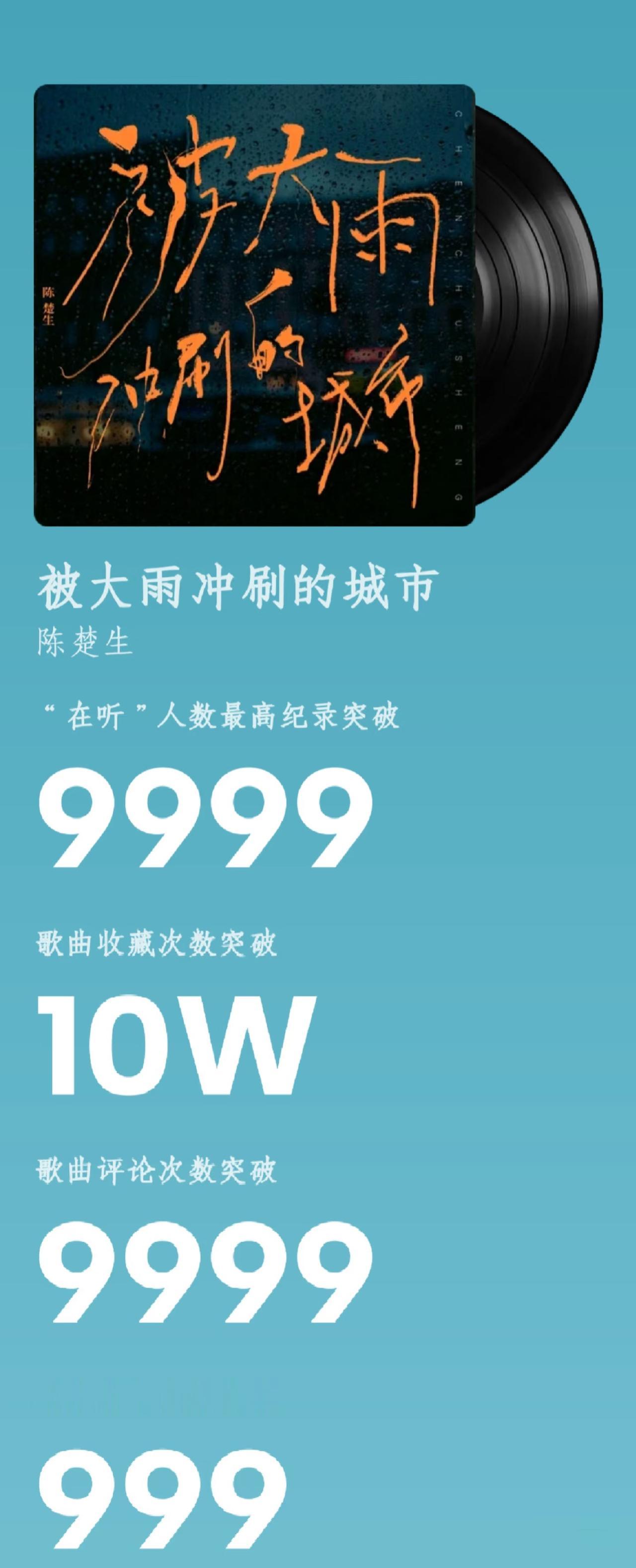 陈楚生《被大雨冲刷的城市》收藏已破10w！哈哈哈，果然还是亲手的儿子。数据好