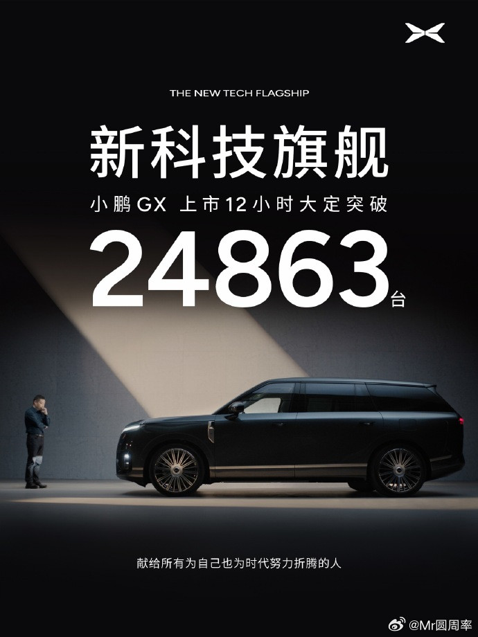 小鹏GX价格炸裂12小时大定24863台，80%是顶配！我猜这80%的顶配里面