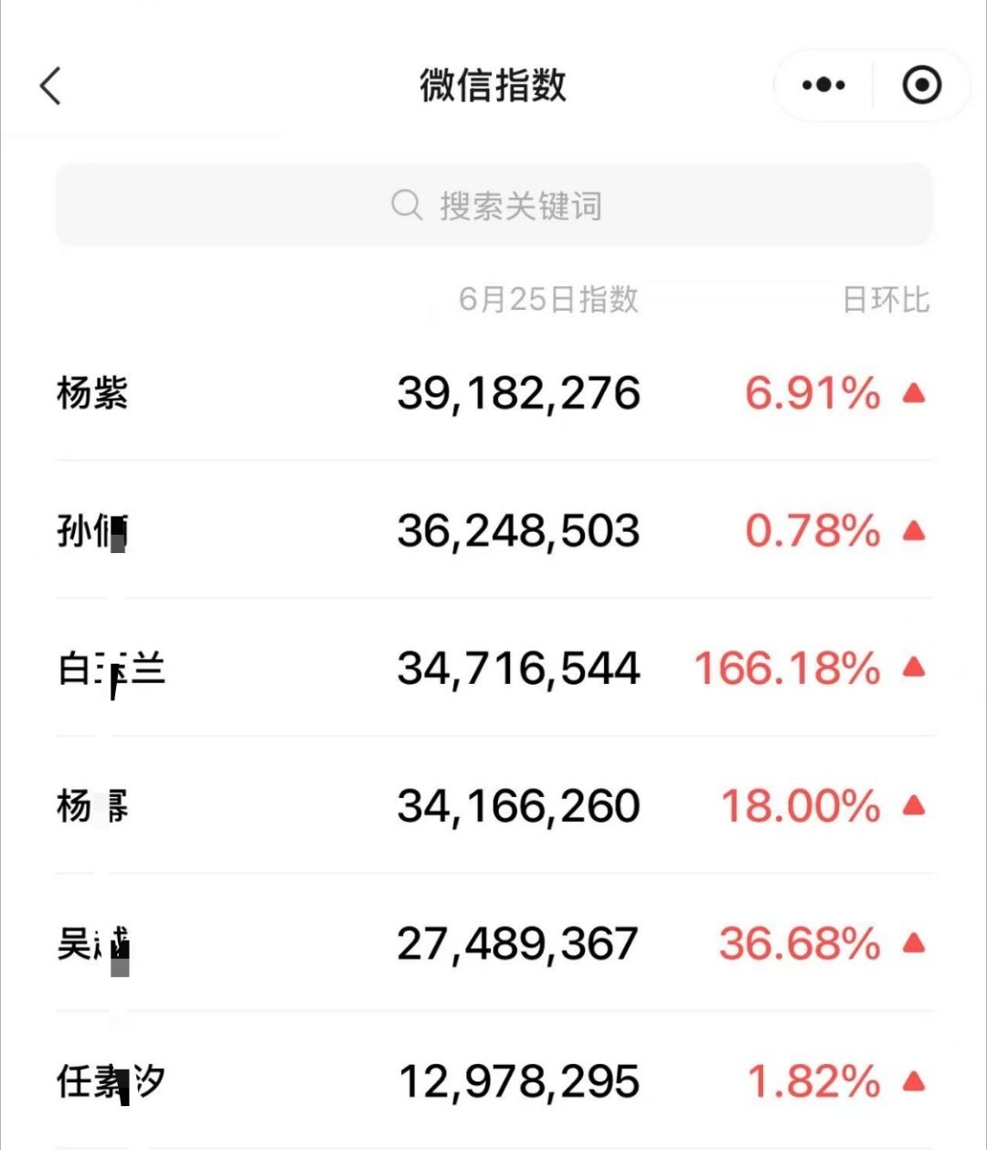 星光女我们也要了