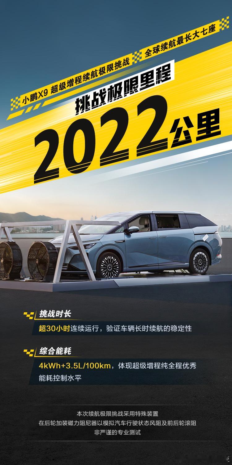 家用MPV用户直接狂喜！纯电452km日常通勤零油耗，综合1602km续航跨省跑