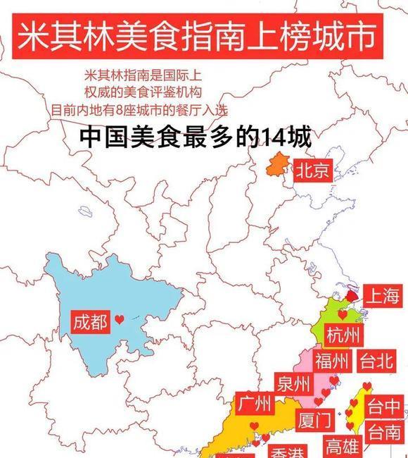 国际权威美食评级机构《米其林指南》，在我国评选出了14座美食最多的城市，大陆有8