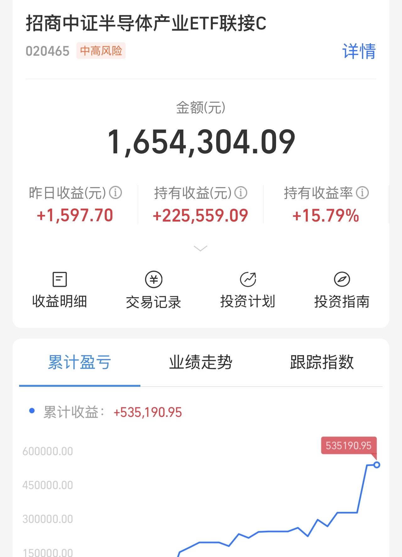又是刺激的一天！接下来去哪个板块当董事长！大家说了算！