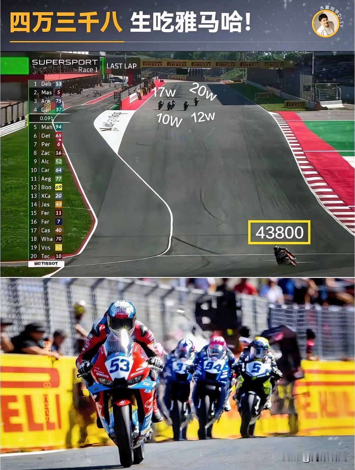 摩托车圈彻底炸了！最近，关于张雪参赛的机车在wbsk赛事中的表现引发了一些热