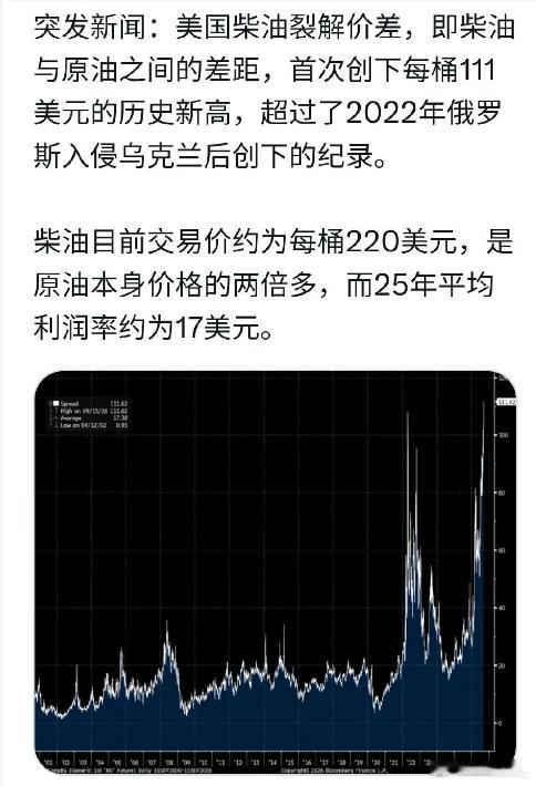 观察油价，不能只看WTI和布伦特，还要看裂解价差。所谓裂解价差，可以粗略理解为炼