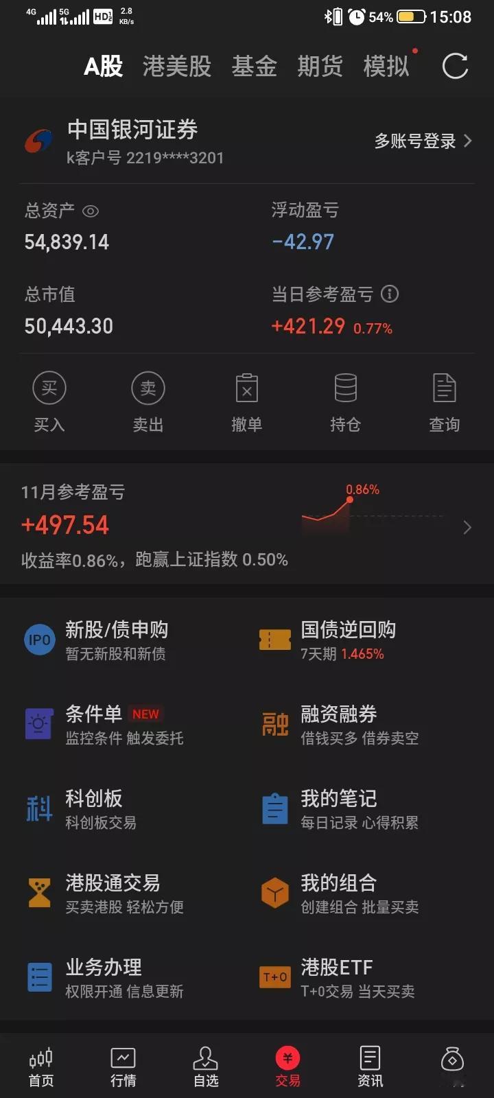 2025.11.05，今天股市可能受外围股市下跌的影响，早上上证指数大幅低开，大